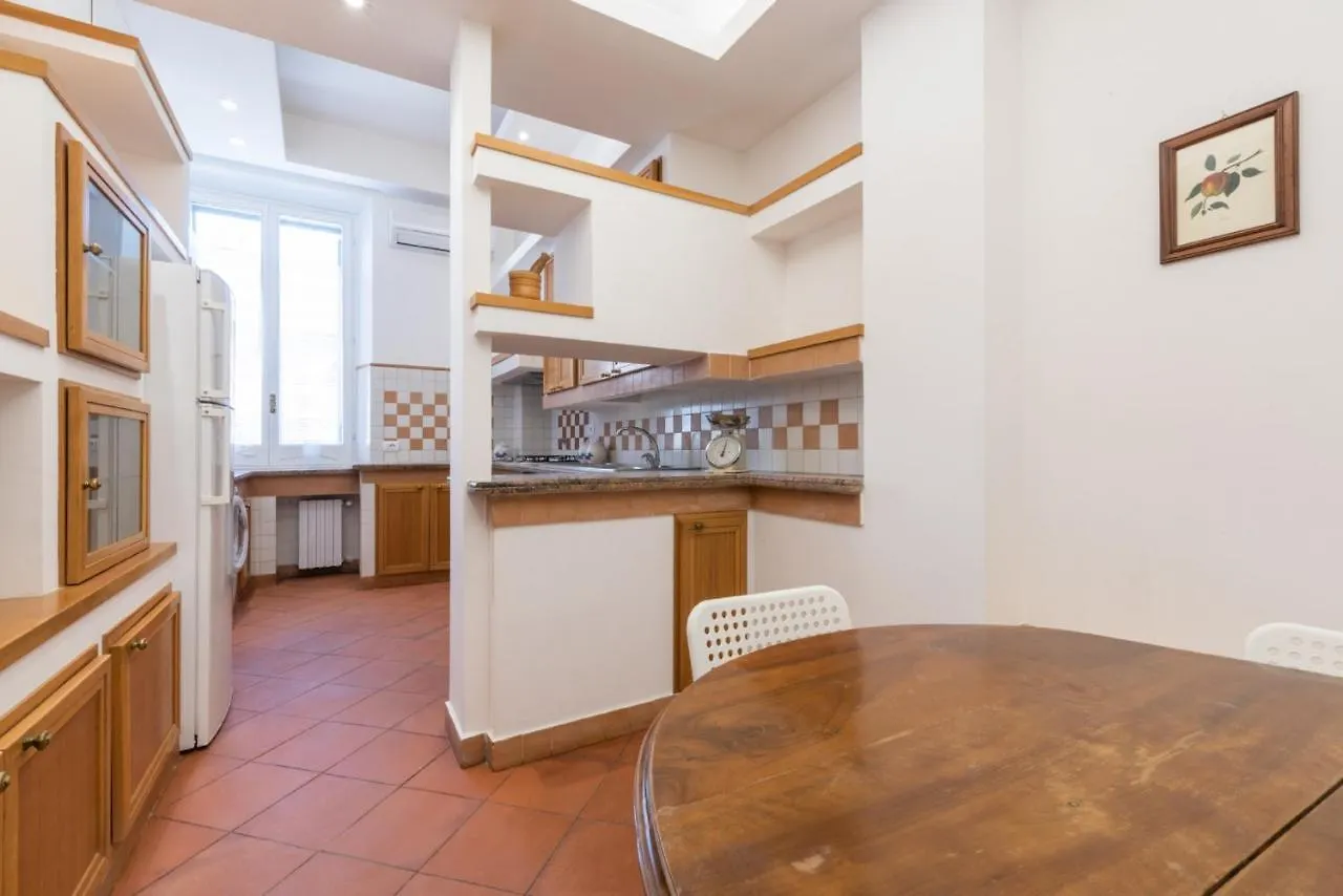 Carosi Apartment, Via Del Viminale Řím 0*,  Itálie